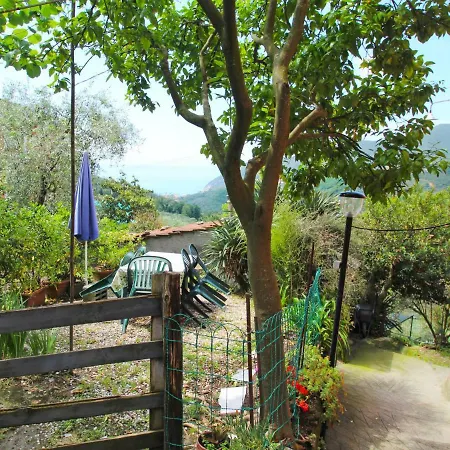 Locazione Turistica Camposoprano